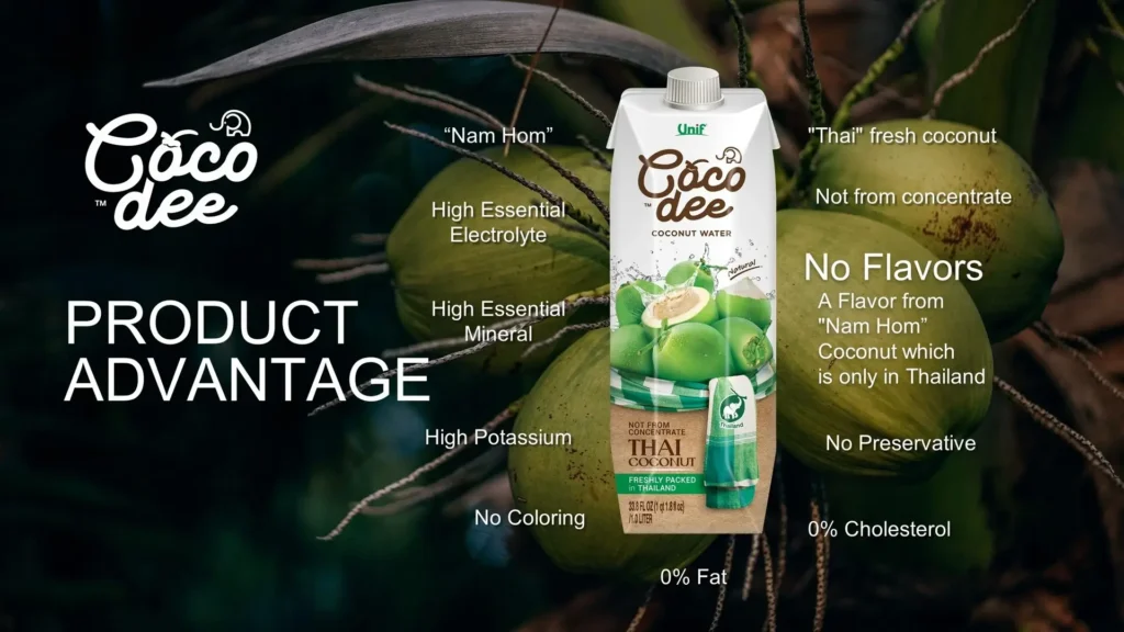 Coco Dee Infographic